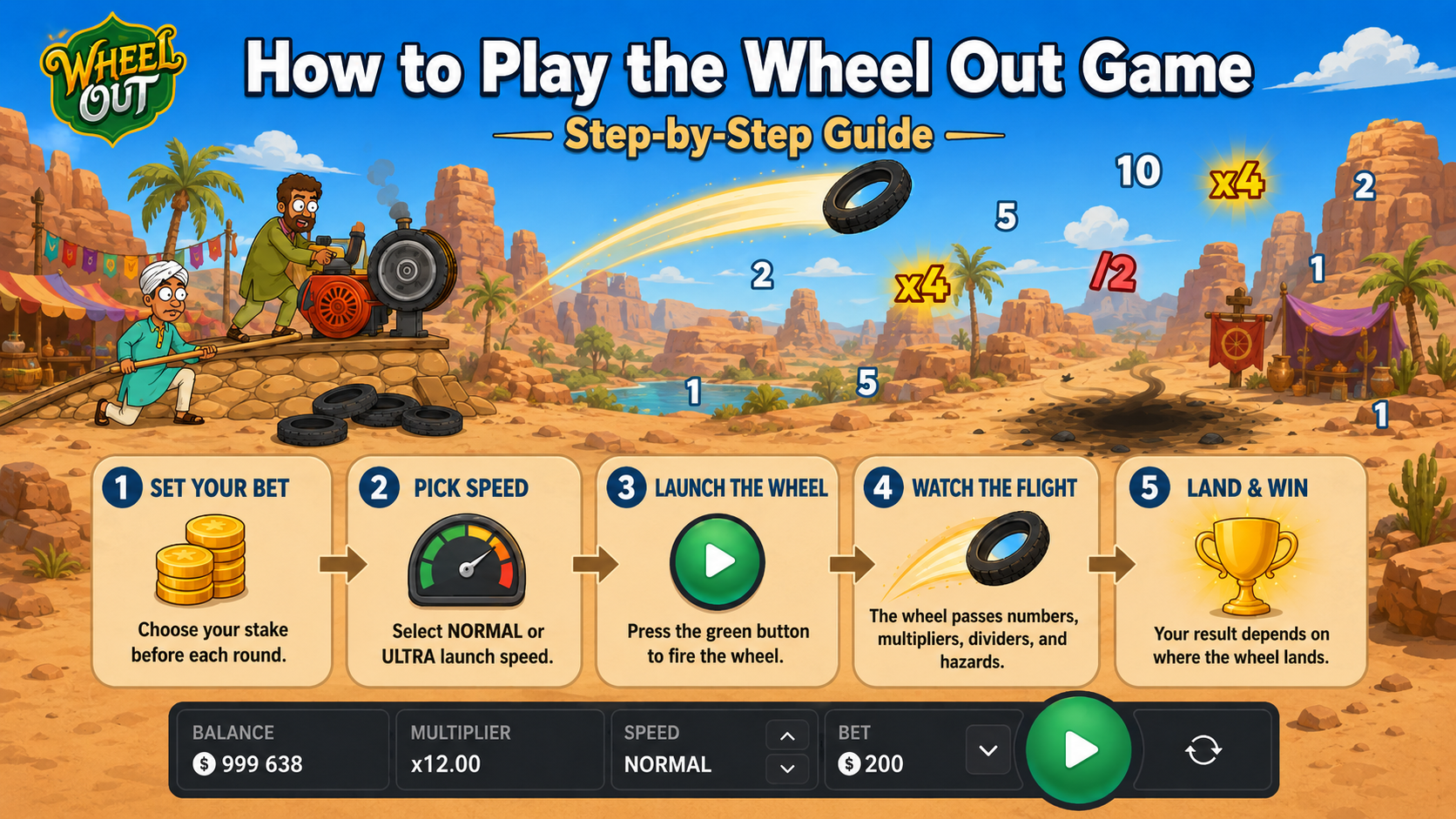 How to play the Wheel Out game - set a stake, press SPIN and watch the tire launch over Indonesia